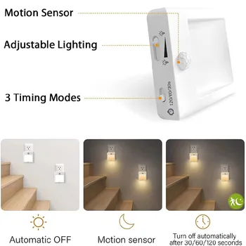 LED Nakts Gaisma Smart Kustības Sensors Aptumšojami Avārijas Lampas Balts Silts Lampas Guļamistabas, Dzīvojamā Istaba Studiju Gultas Virtuves Gaismas