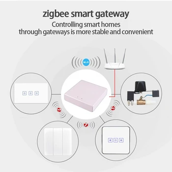 Zigbee Vārti Hub, Izmantojot Tuya Ap Viegls Vienkāršs Mini Universal Inteliģenti Produkti, Vārti Centru Ar Alexa, Google Home Compact